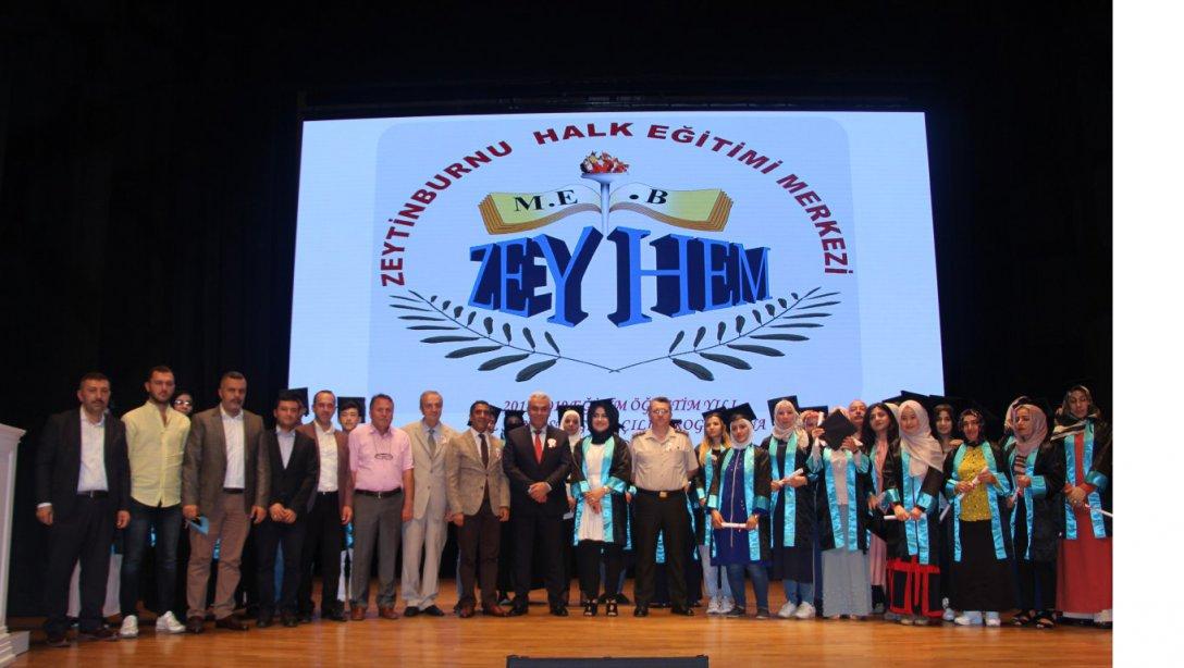 Zeytinburnu Halk Eğitim Merkezi Yıl Sonu Karma Sergisi